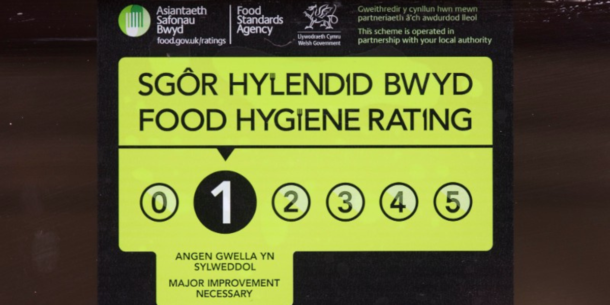 Sgor Hylendid Bwyd