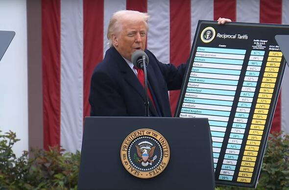Tariffau Trump