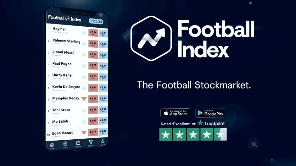 Football Index