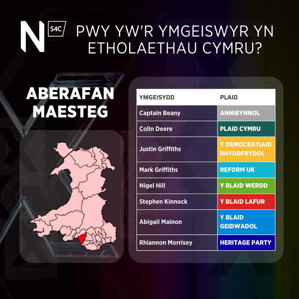 Aberafan Maesteg