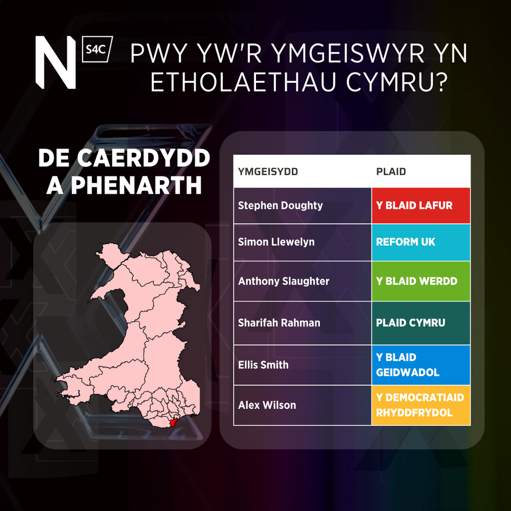 De Caerdydd a Phenarth