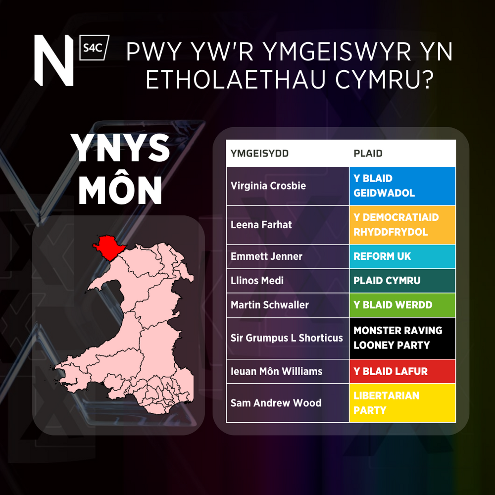 Ynys Môn