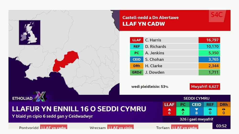 Castell-nedd a Dwyrain Abertawe