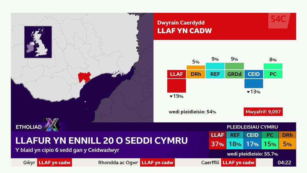 Dwyrain Caerdydd