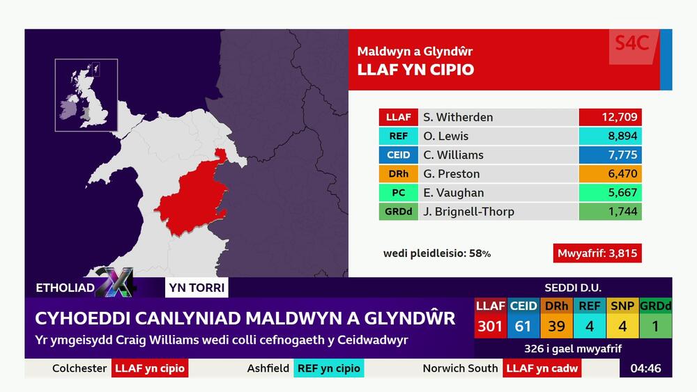 Maldwyn a Glyndwr.jpg