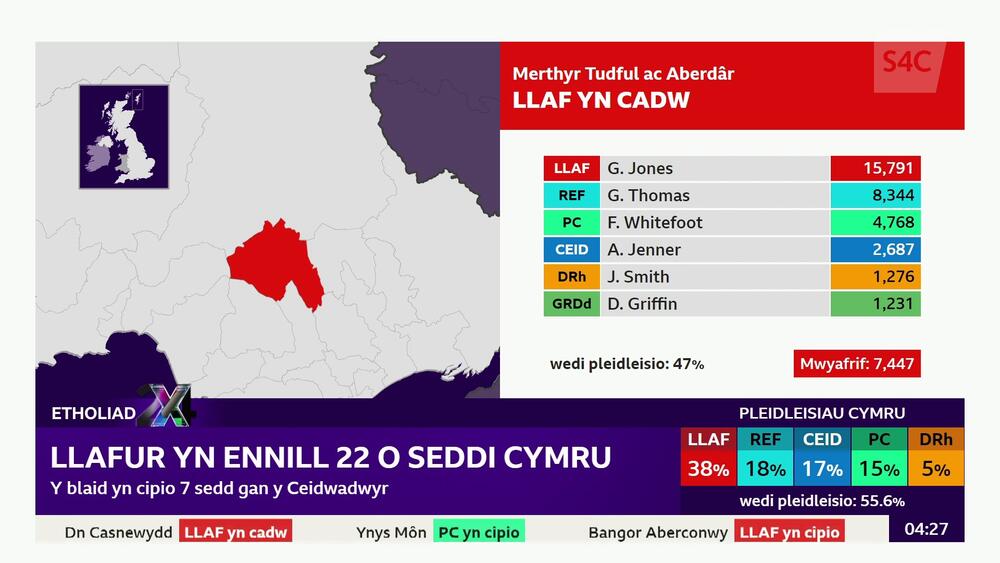 Merthyr Tudful ac Aberdar