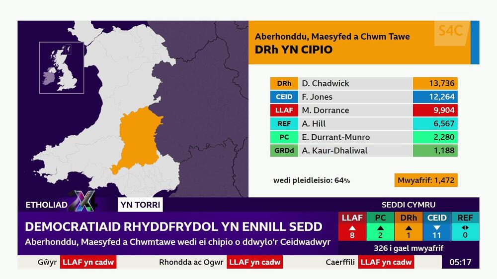 Aberhonddu