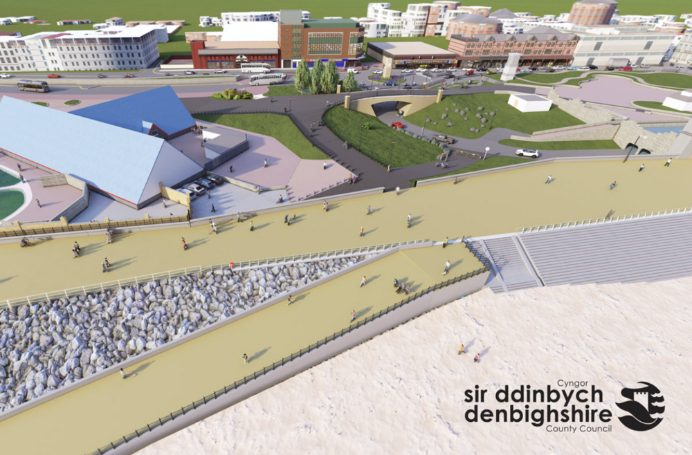 Promenâd y Rhyl