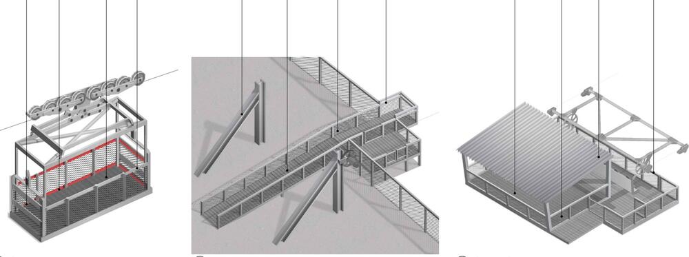 Y Swing Zip World