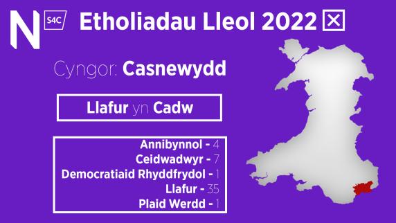 Canlyniad Casnewydd