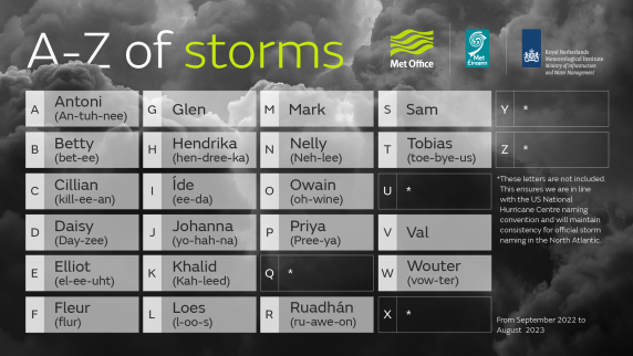 Stormydd